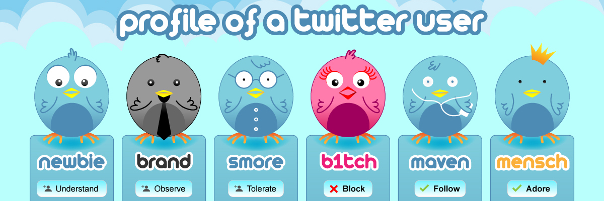Twitter